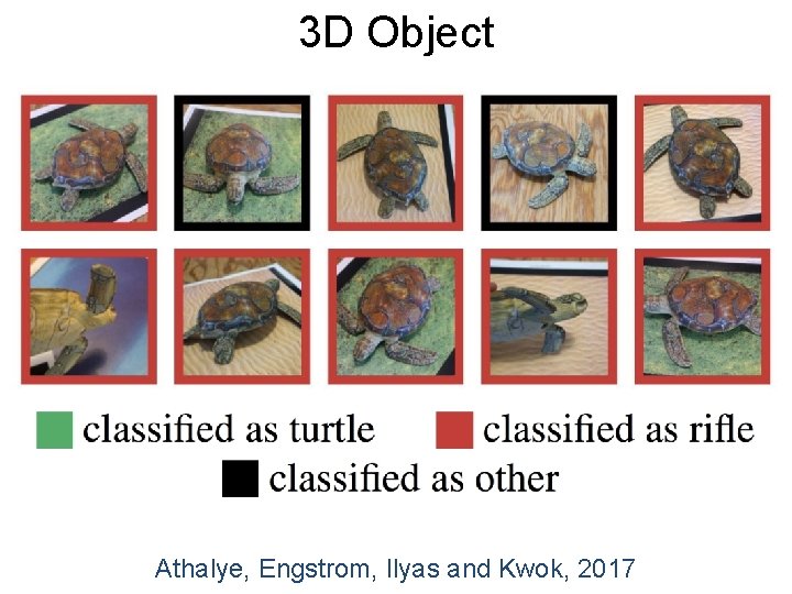 3 D Object Athalye, Engstrom, Ilyas and Kwok, 2017 