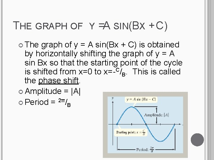 THE GRAPH OF Y = A SIN(BX + C) The graph of y =