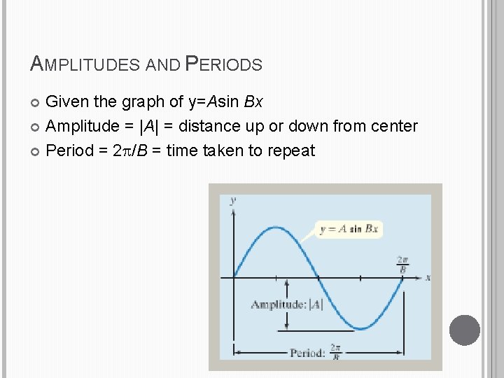 AMPLITUDES AND PERIODS Given the graph of y=Asin Bx Amplitude = |A| = distance