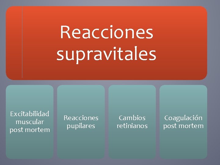 Reacciones supravitales Excitabilidad muscular post mortem Reacciones pupilares Cambios retinianos Coagulación post mortem 