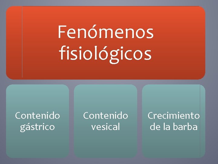 Fenómenos fisiológicos Contenido gástrico Contenido vesical Crecimiento de la barba 