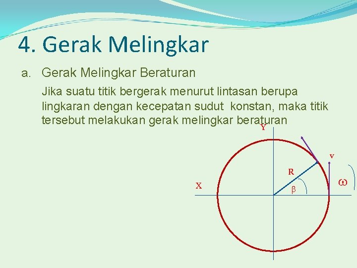 4. Gerak Melingkar a. Gerak Melingkar Beraturan Jika suatu titik bergerak menurut lintasan berupa