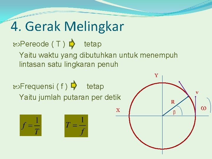 4. Gerak Melingkar Pereode ( T ) tetap Yaitu waktu yang dibutuhkan untuk menempuh