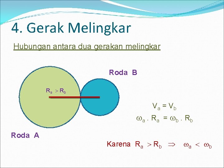 4. Gerak Melingkar Hubungan antara dua gerakan melingkar Roda B Ra R b Va