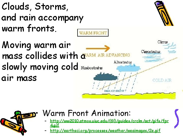Clouds, Storms, and rain accompany warm fronts. Moving warm air mass collides with a