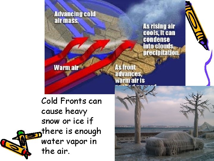 Cold Fronts can cause heavy snow or ice if there is enough water vapor