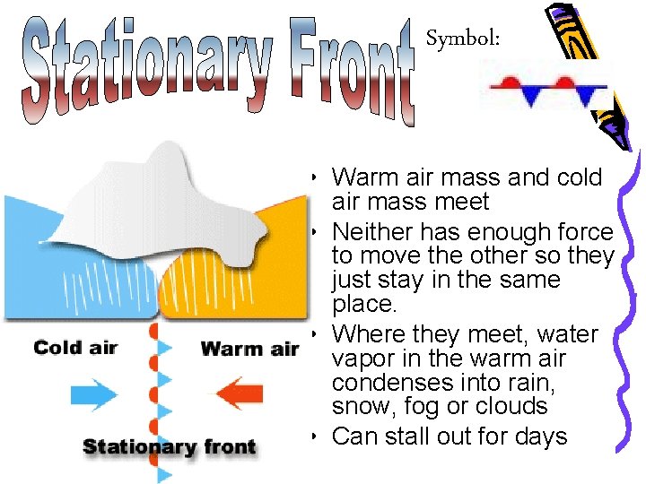 Symbol: • Warm air mass and cold air mass meet • Neither has enough