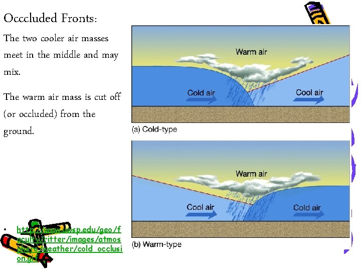 Occcluded Fronts: The two cooler air masses meet in the middle and may mix.