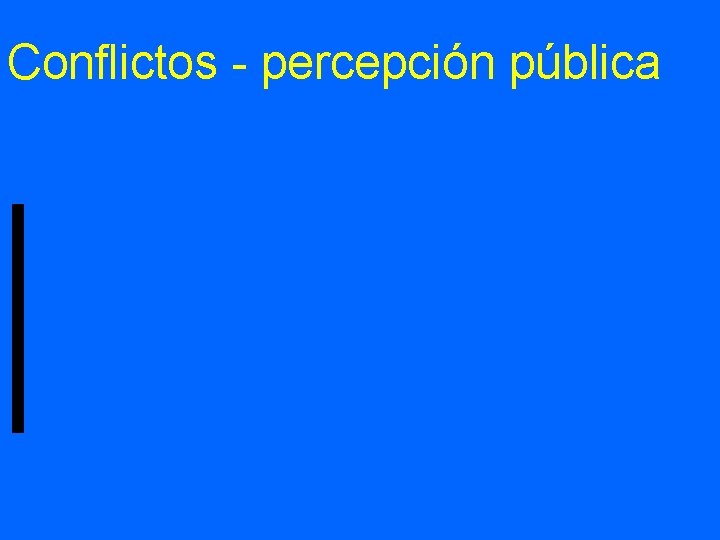 Conflictos - percepción pública 