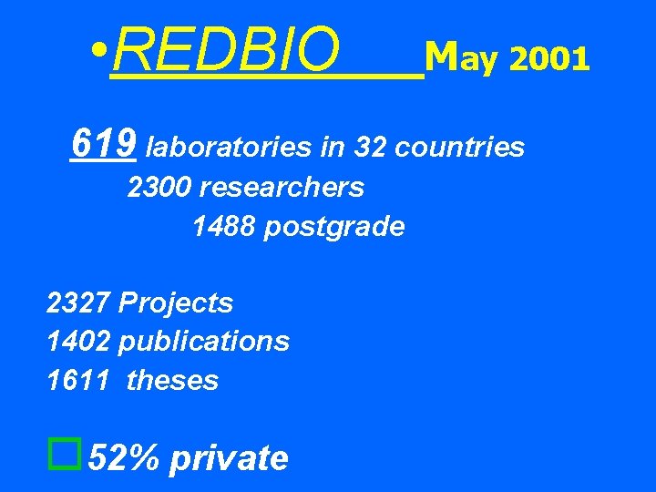  • REDBIO May 2001 619 laboratories in 32 countries 2300 researchers 1488 postgrade