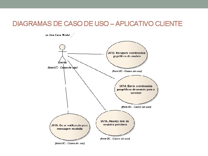 DIAGRAMAS DE CASO DE USO – APLICATIVO CLIENTE 