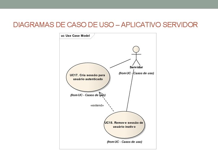 DIAGRAMAS DE CASO DE USO – APLICATIVO SERVIDOR 