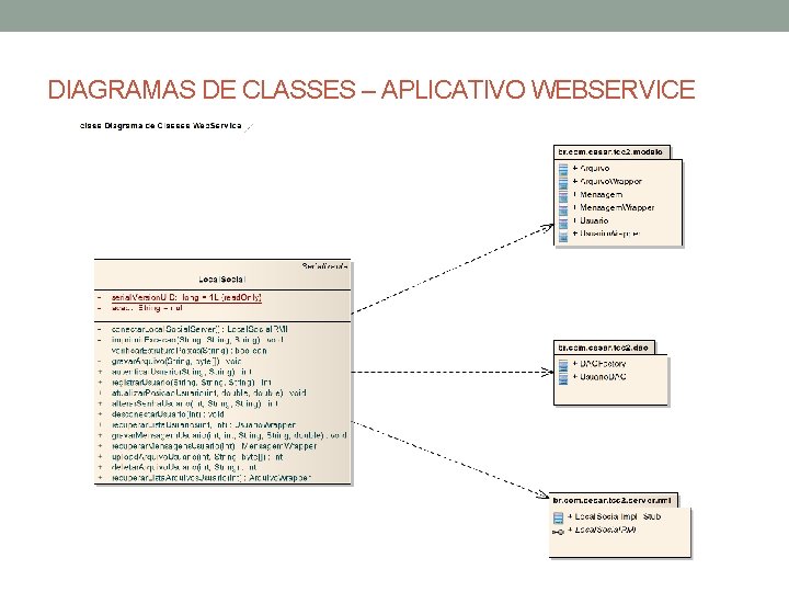 DIAGRAMAS DE CLASSES – APLICATIVO WEBSERVICE 