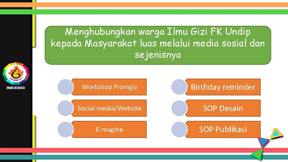 Menghubungkan warga Ilmu Gizi FK Undip kepada Masyarakat luas melalui media sosial dan sejenisnya