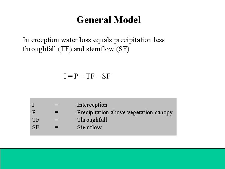 General Model Interception water loss equals precipitation less throughfall (TF) and stemflow (SF) I