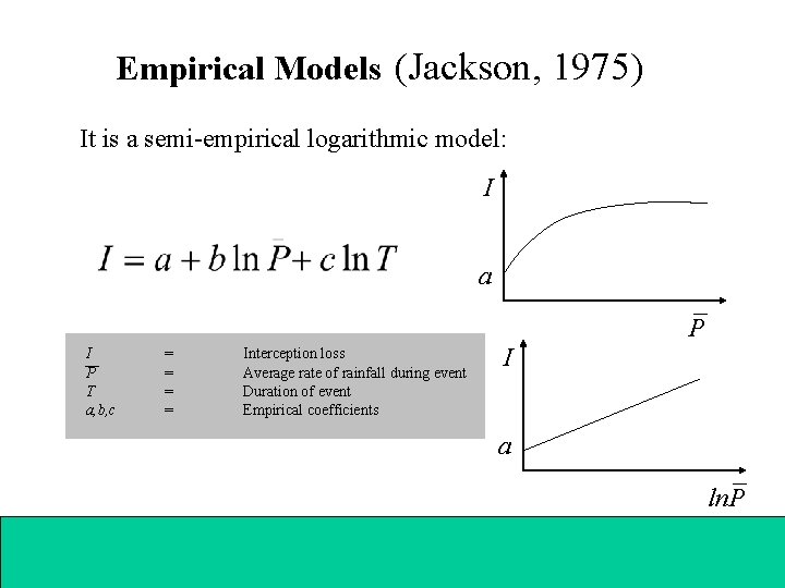 Empirical Models (Jackson, 1975) It is a semi-empirical logarithmic model: I a P I