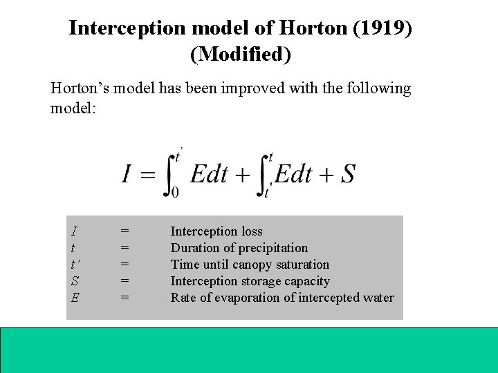 Interception model of Horton (1919) (Modified) Horton’s model has been improved with the following