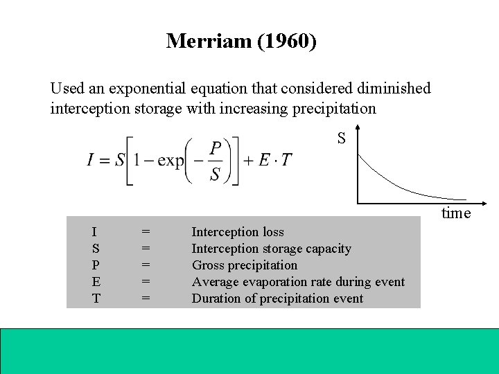 Merriam (1960) Used an exponential equation that considered diminished interception storage with increasing precipitation
