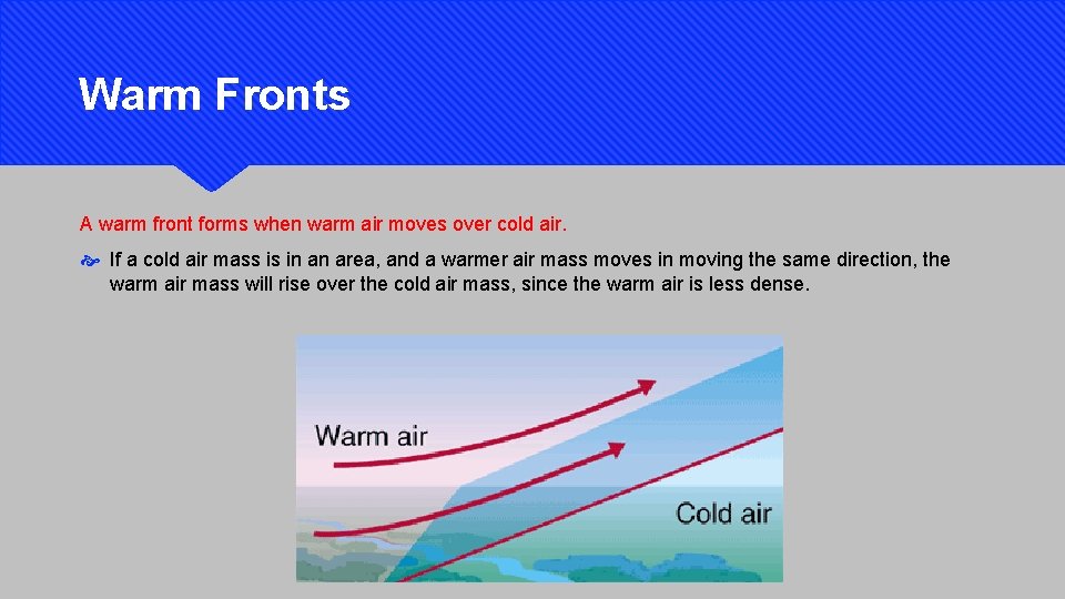 Warm Fronts A warm front forms when warm air moves over cold air. If