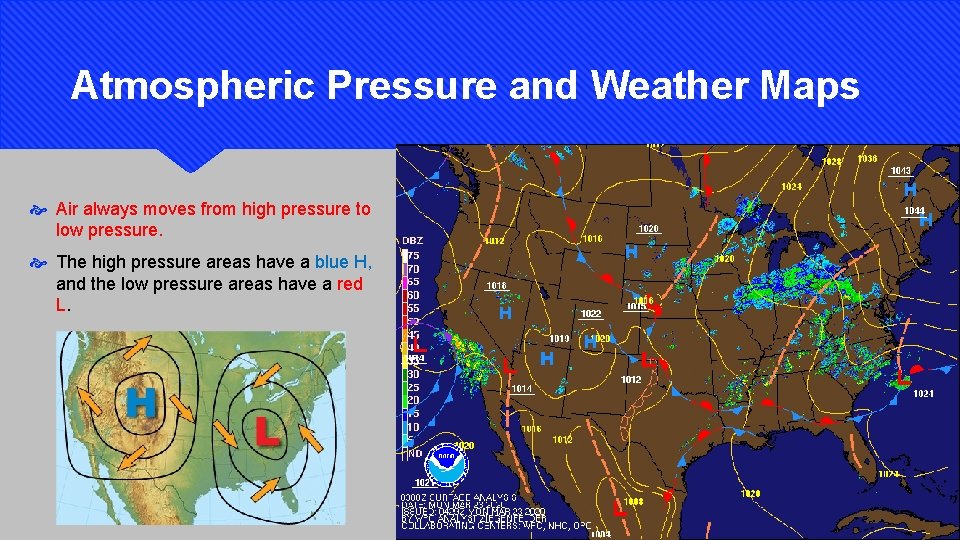 Atmospheric Pressure and Weather Maps Air always moves from high pressure to low pressure.