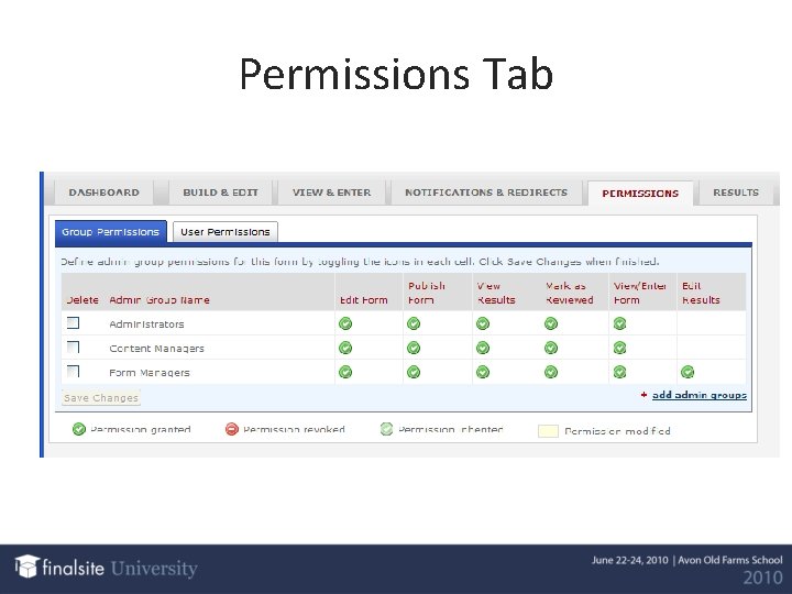 Permissions Tab 