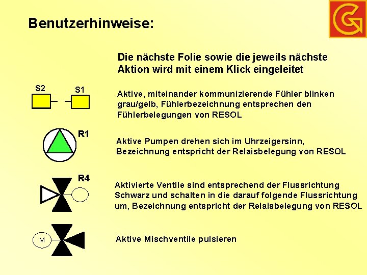 Benutzerhinweise: Die nächste Folie sowie die jeweils nächste Aktion wird mit einem Klick eingeleitet