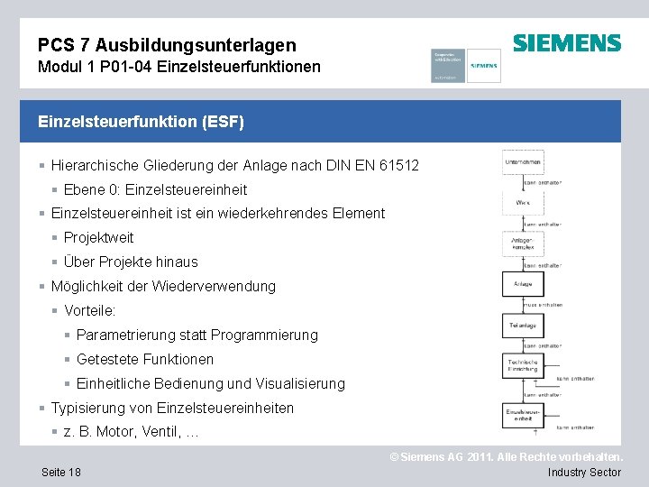 PCS 7 Ausbildungsunterlagen Modul 1 P 01 -04 Einzelsteuerfunktionen Einzelsteuerfunktion (ESF) § Hierarchische Gliederung