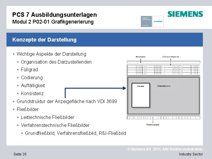 PCS 7 Ausbildungsunterlagen Modul 2 P 02 -01 Grafikgenerierung Konzepte der Darstellung § Wichtige