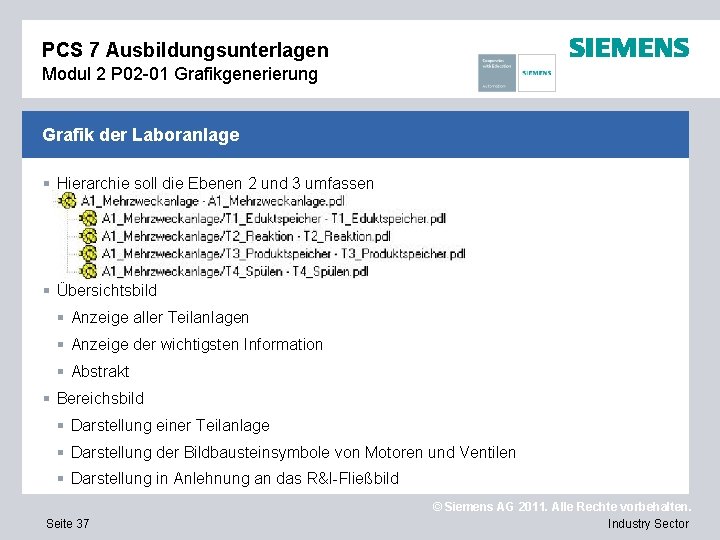 PCS 7 Ausbildungsunterlagen Modul 2 P 02 -01 Grafikgenerierung Grafik der Laboranlage § Hierarchie