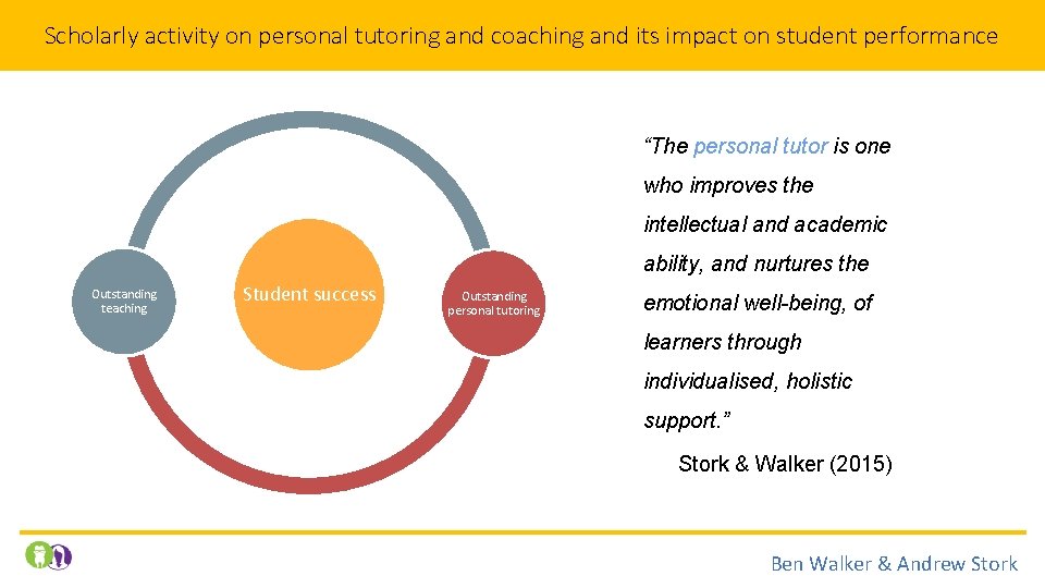 Scholarly activity on personal tutoring and coaching and its impact on student performance “The