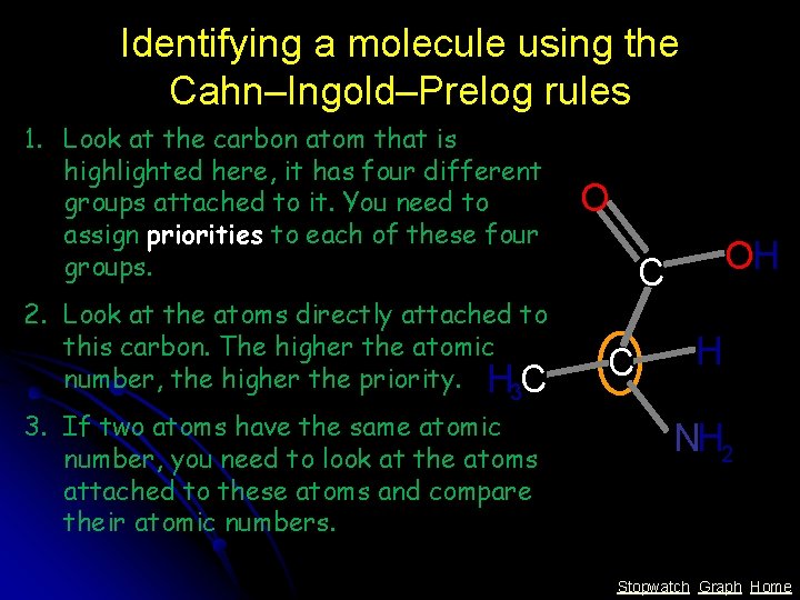 Identifying a molecule using the Cahn–Ingold–Prelog rules 1. Look at the carbon atom that Identifying a molecule using the Cahn–Ingold–Prelog rules 1. Look at the carbon atom that
