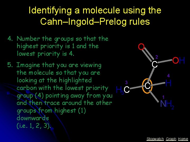 Identifying a molecule using the Cahn–Ingold–Prelog rules 4. Number the groups so that the Identifying a molecule using the Cahn–Ingold–Prelog rules 4. Number the groups so that the