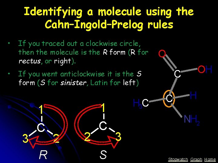 Identifying a molecule using the Cahn–Ingold–Prelog rules • If you traced out a clockwise Identifying a molecule using the Cahn–Ingold–Prelog rules • If you traced out a clockwise
