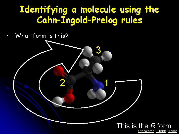 Identifying a molecule using the Cahn–Ingold–Prelog rules • What form is this? 3 2 Identifying a molecule using the Cahn–Ingold–Prelog rules • What form is this? 3 2