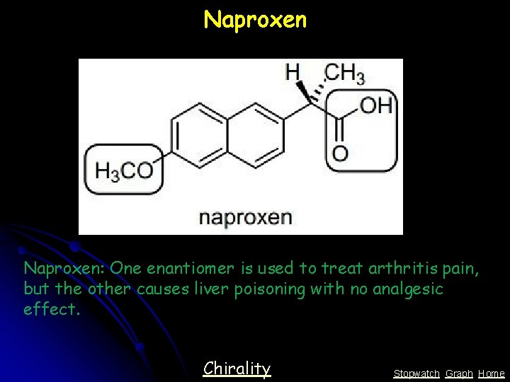 Naproxen: One enantiomer is used to treat arthritis pain, but the other causes liver Naproxen: One enantiomer is used to treat arthritis pain, but the other causes liver