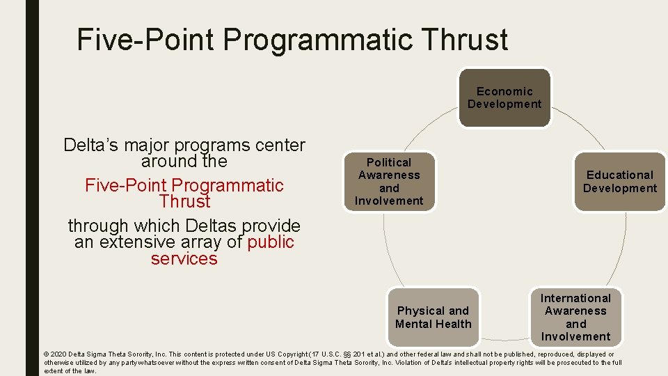 Five-Point Programmatic Thrust Economic Development Delta’s major programs center around the Five-Point Programmatic Thrust