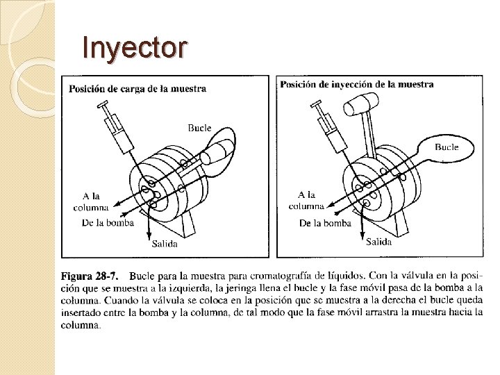 Inyector 