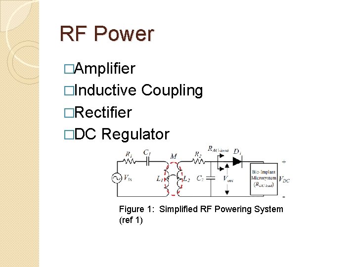 RF Power �Amplifier �Inductive Coupling �Rectifier �DC Regulator Figure 1: Simplified RF Powering System