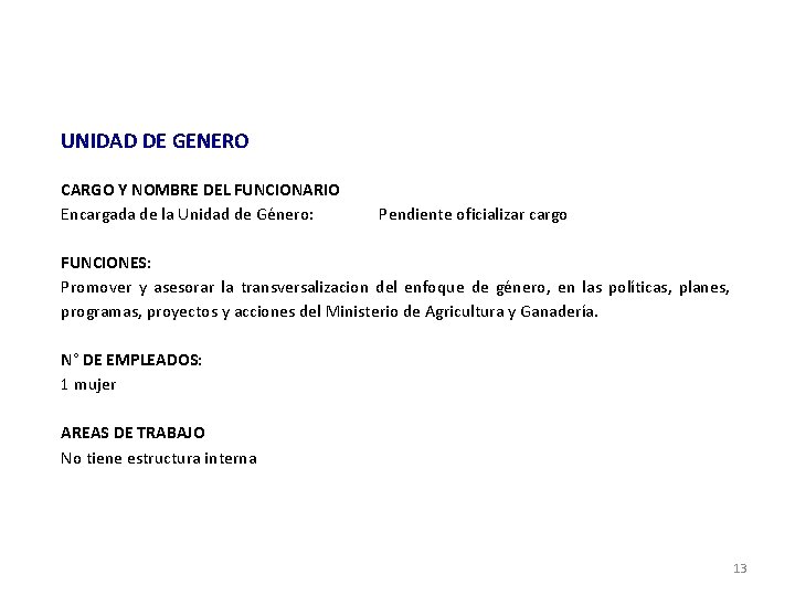 UNIDAD DE GENERO CARGO Y NOMBRE DEL FUNCIONARIO Encargada de la Unidad de Género: