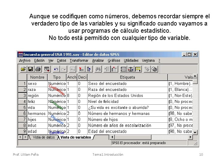 Aunque se codifiquen como números, debemos recordar siempre el verdadero tipo de las variables Aunque se codifiquen como números, debemos recordar siempre el verdadero tipo de las variables