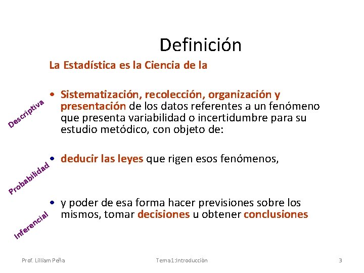 Definición La Estadística es la Ciencia de la iva t ip r c s Definición La Estadística es la Ciencia de la iva t ip r c s