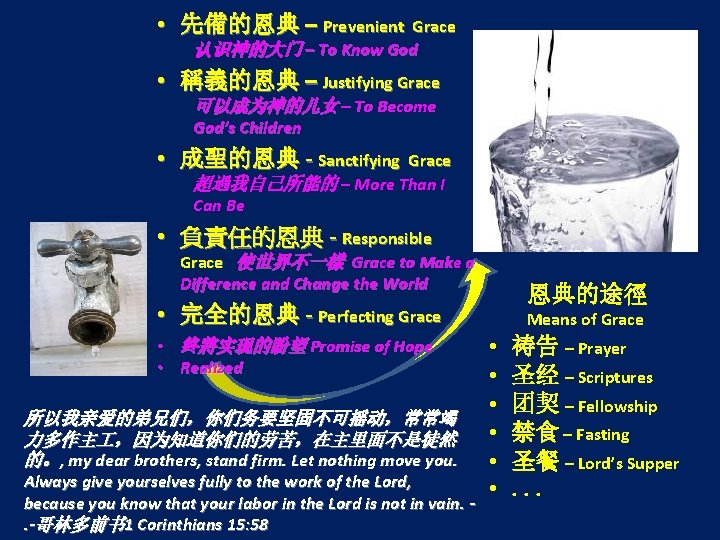  • 先備的恩典 – Prevenient Grace 认识神的大门 – To Know God • 稱義的恩典 –