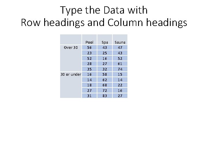 Chapter 14 Analysis of Variance ANOVA 14 3