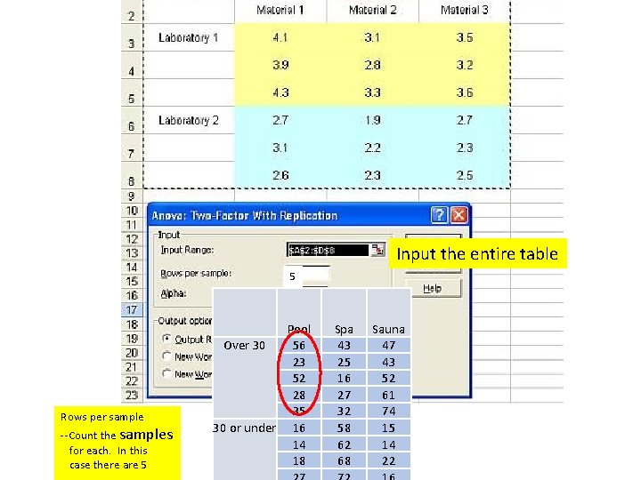 Chapter 14 Analysis of Variance ANOVA 14 3
