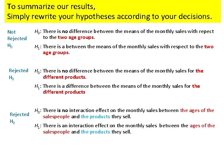 Chapter 14 Analysis of Variance ANOVA 14 3