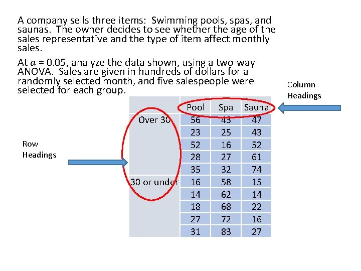 Chapter 14 Analysis of Variance ANOVA 14 3