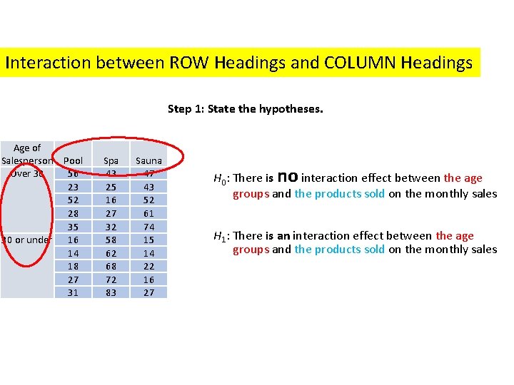 Chapter 14 Analysis of Variance ANOVA 14 3