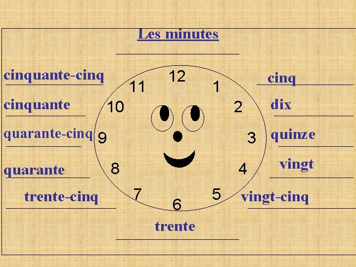 Les minutes cinquante-cinquante 11 12 1 10 trente-cinq dix 2 quarante-cinq 9 quarante cinq Les minutes cinquante-cinquante 11 12 1 10 trente-cinq dix 2 quarante-cinq 9 quarante cinq