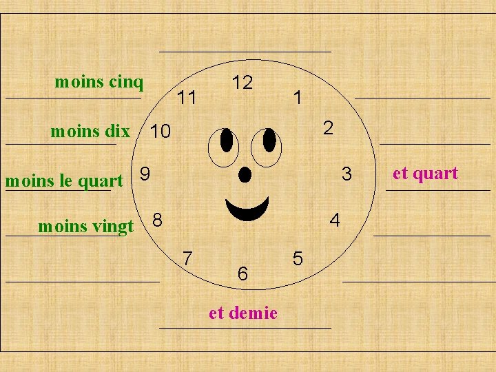 moins cinq moins dix 11 12 1 2 10 moins le quart 9 3 moins cinq moins dix 11 12 1 2 10 moins le quart 9 3