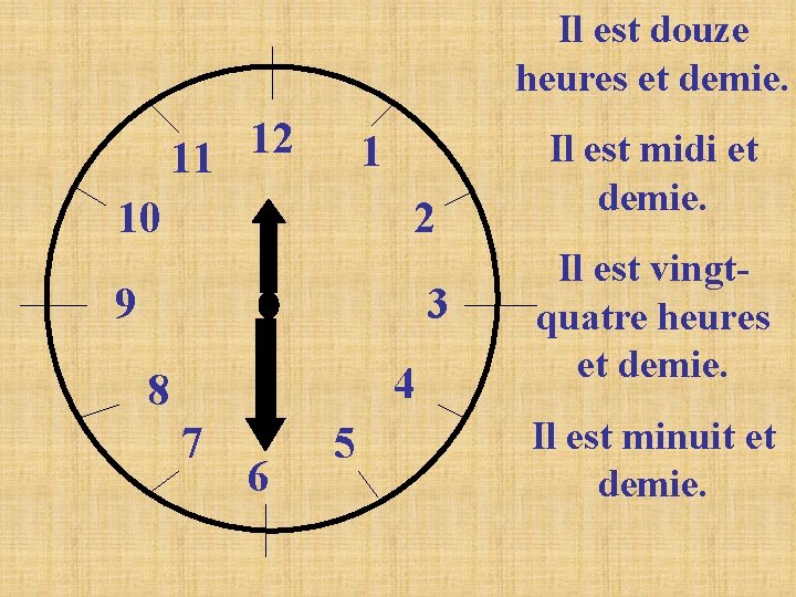Il est douze heures et demie. 12 11 1 10 2 9 3 4 Il est douze heures et demie. 12 11 1 10 2 9 3 4